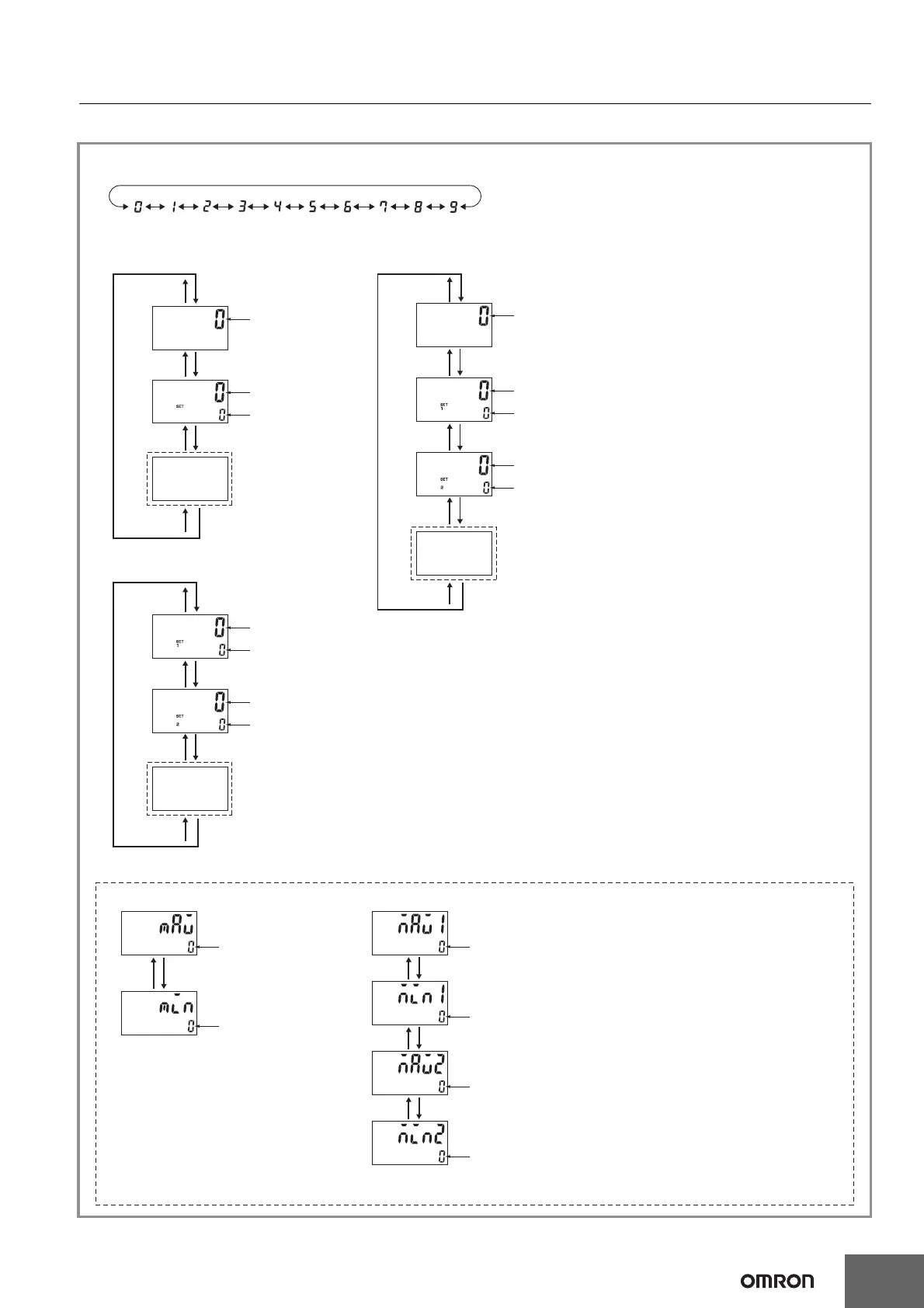 Page #55 background image