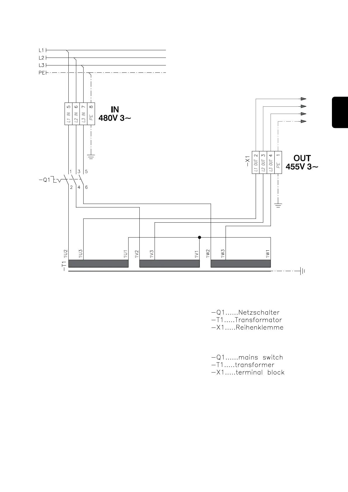 Page #91 background image