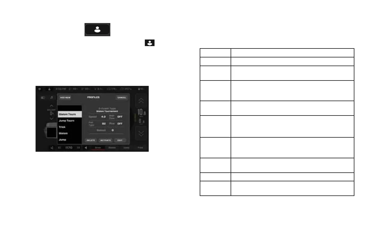 Page #174 background image