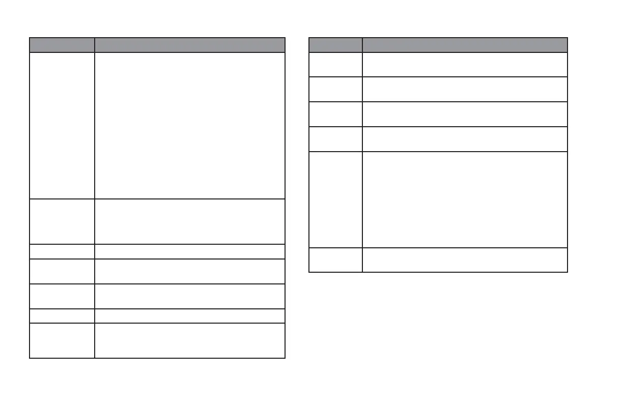 Page #133 background image