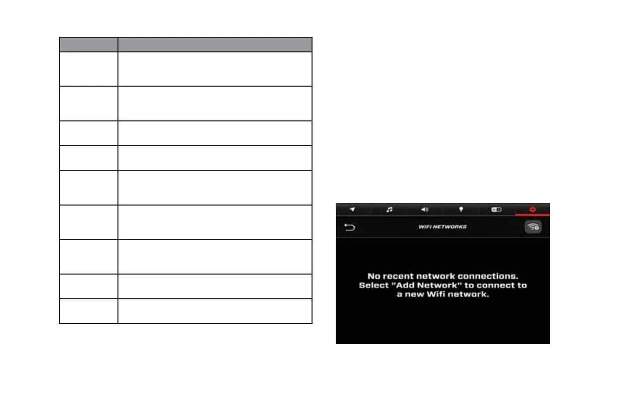 Page #104 background image