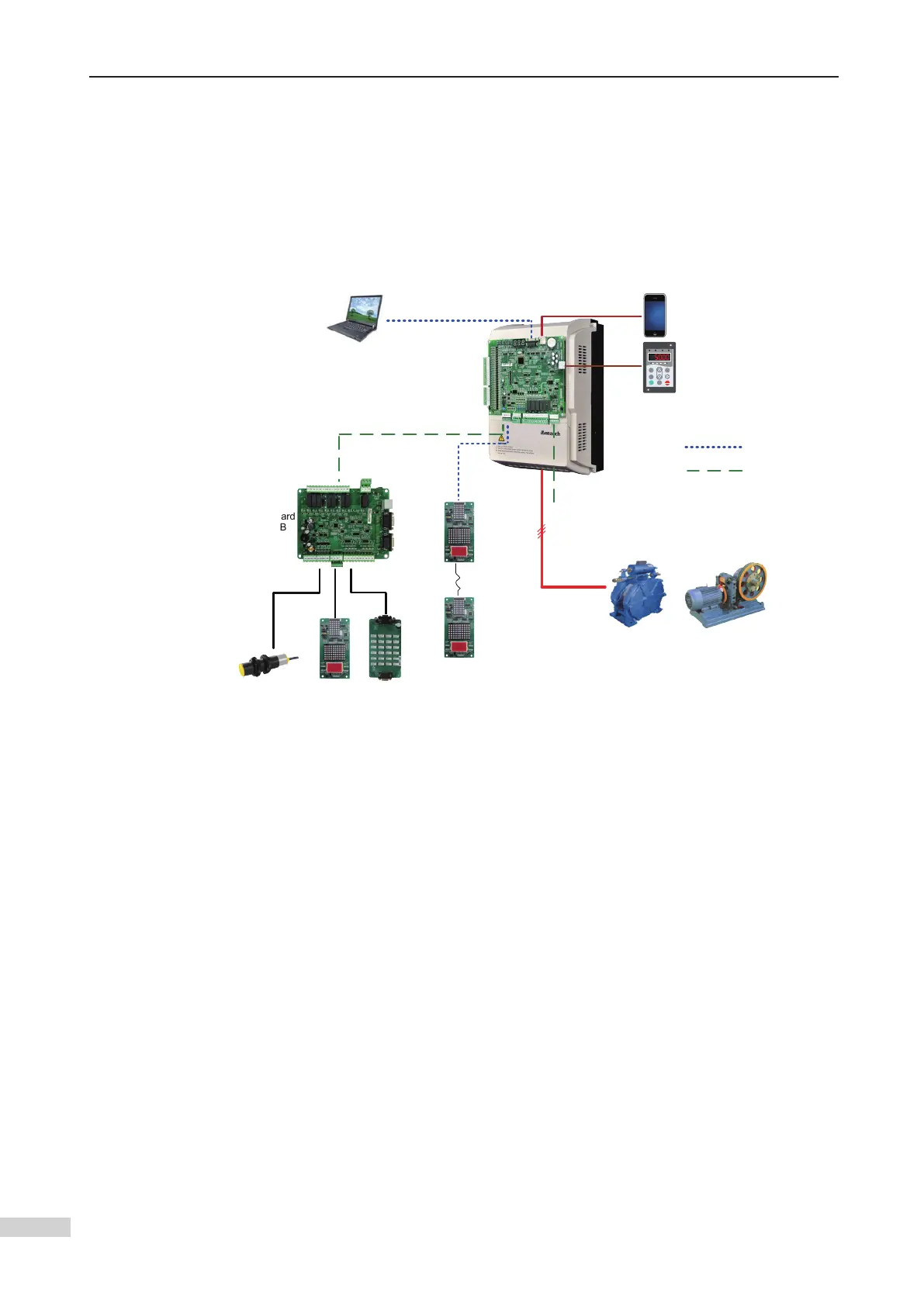 Page #35 background image
