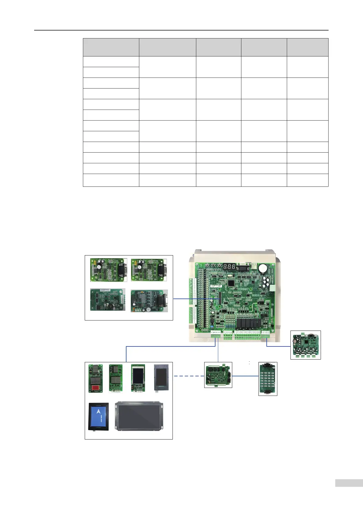 Page #112 background image