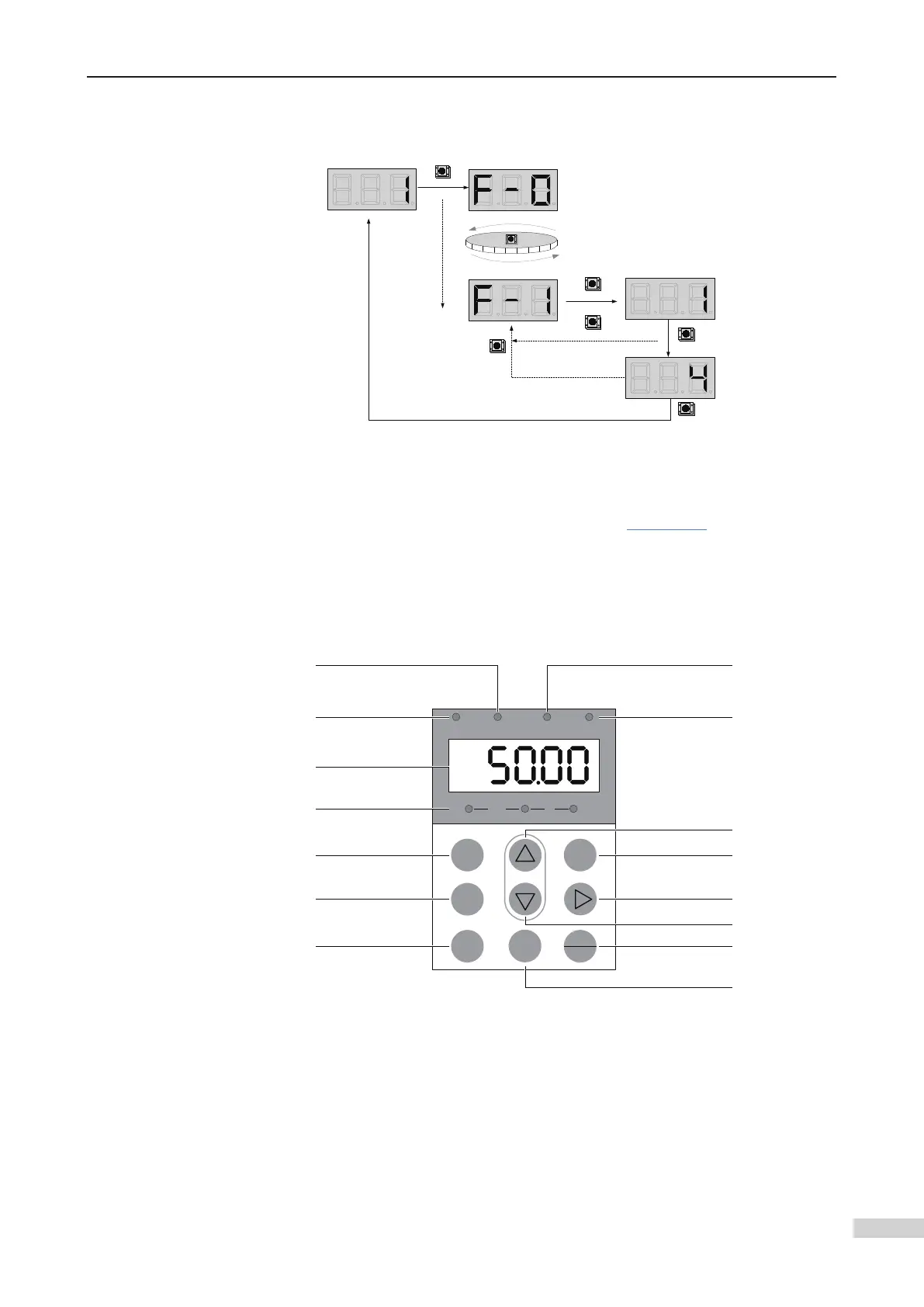 Page #136 background image