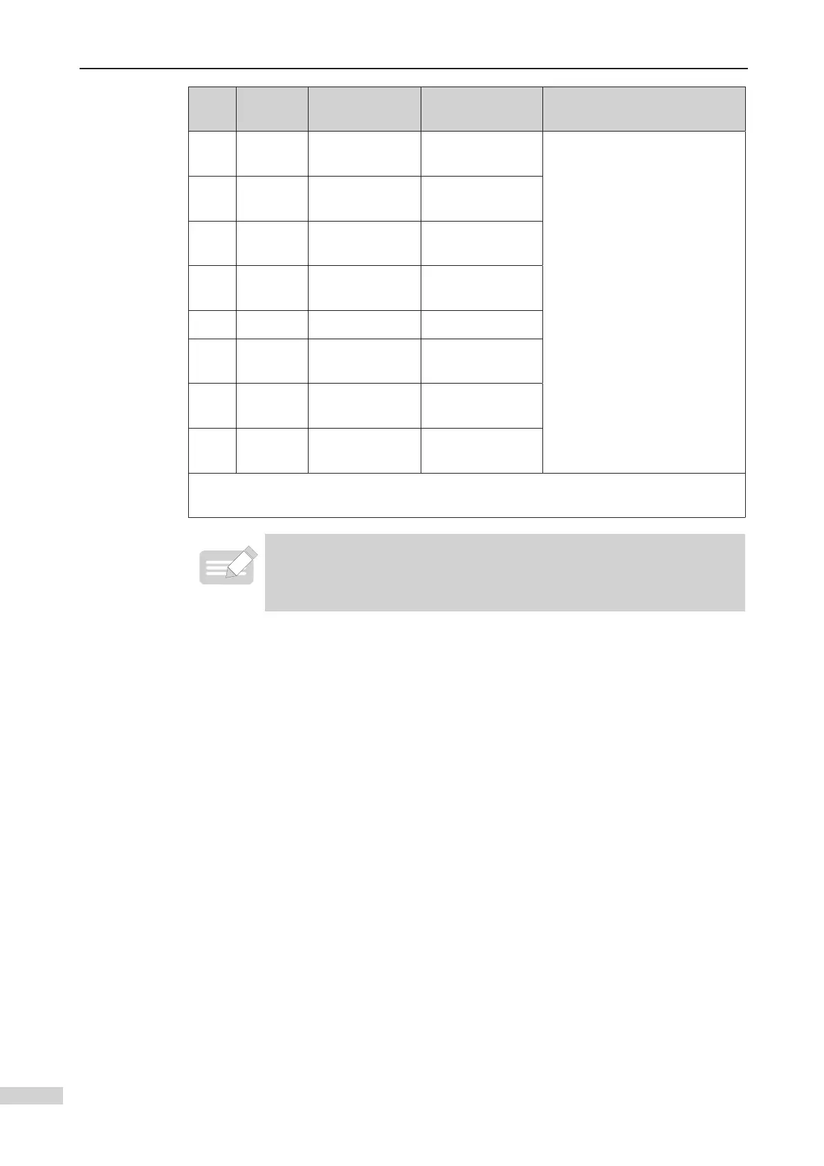 Page #123 background image