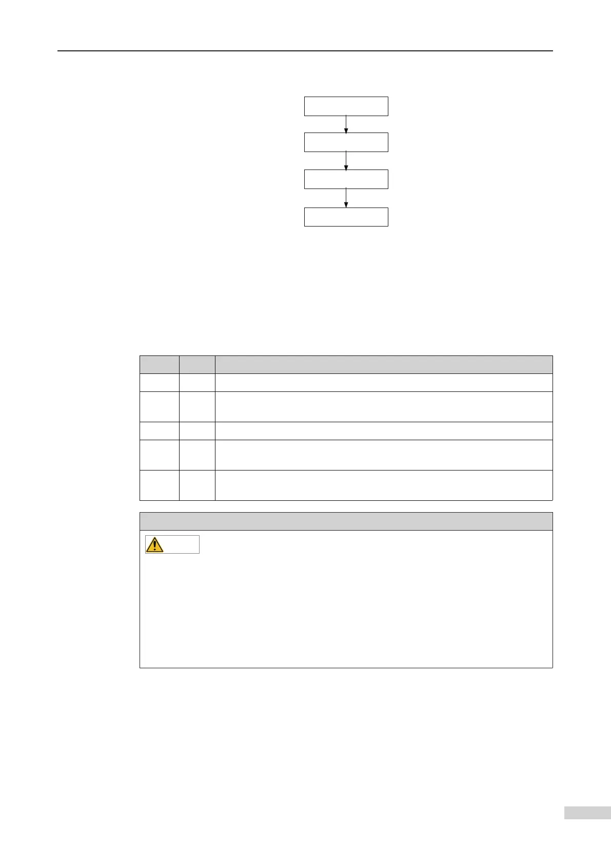 Page #144 background image