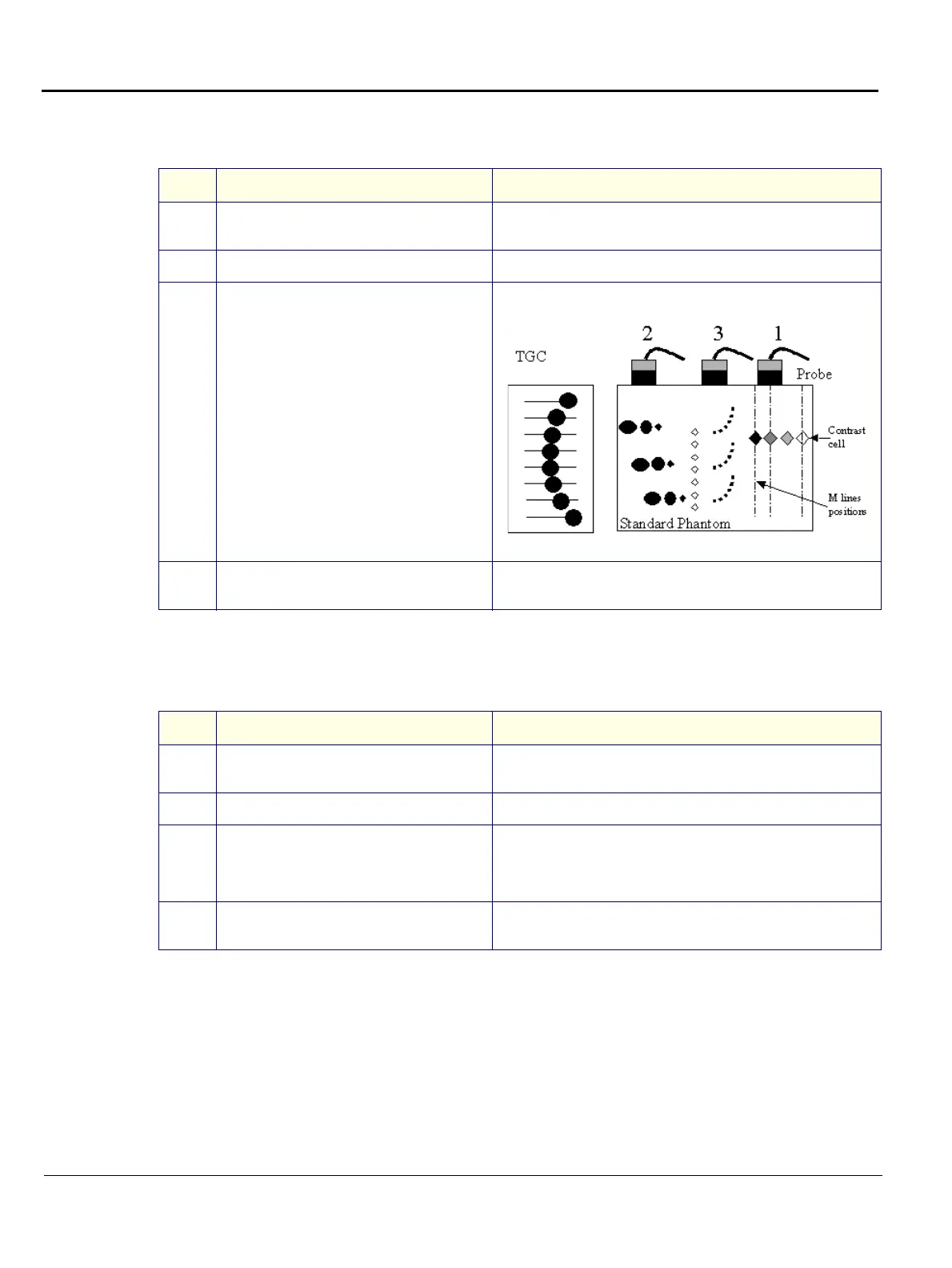 Page #140 background image