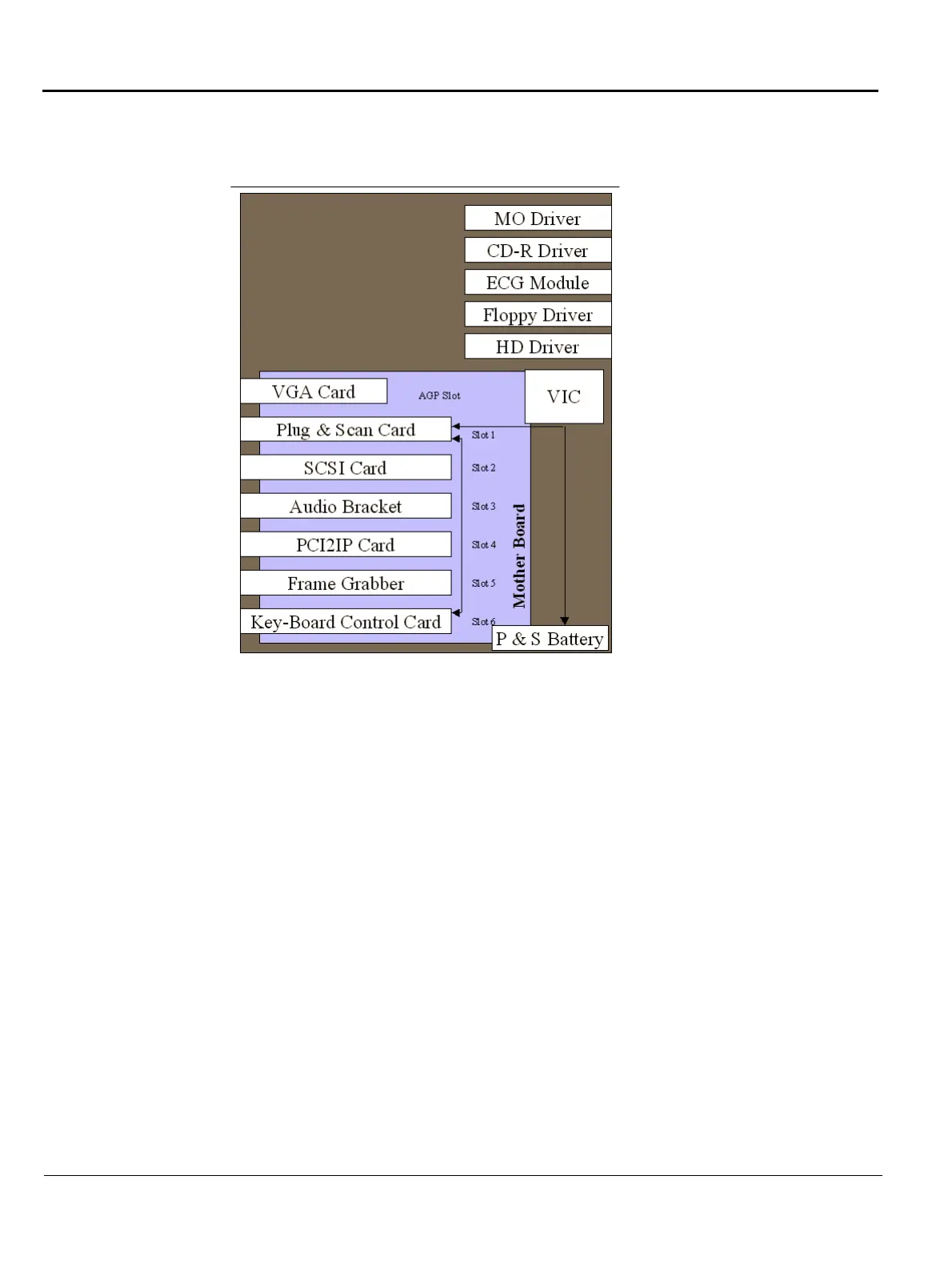 Page #188 background image