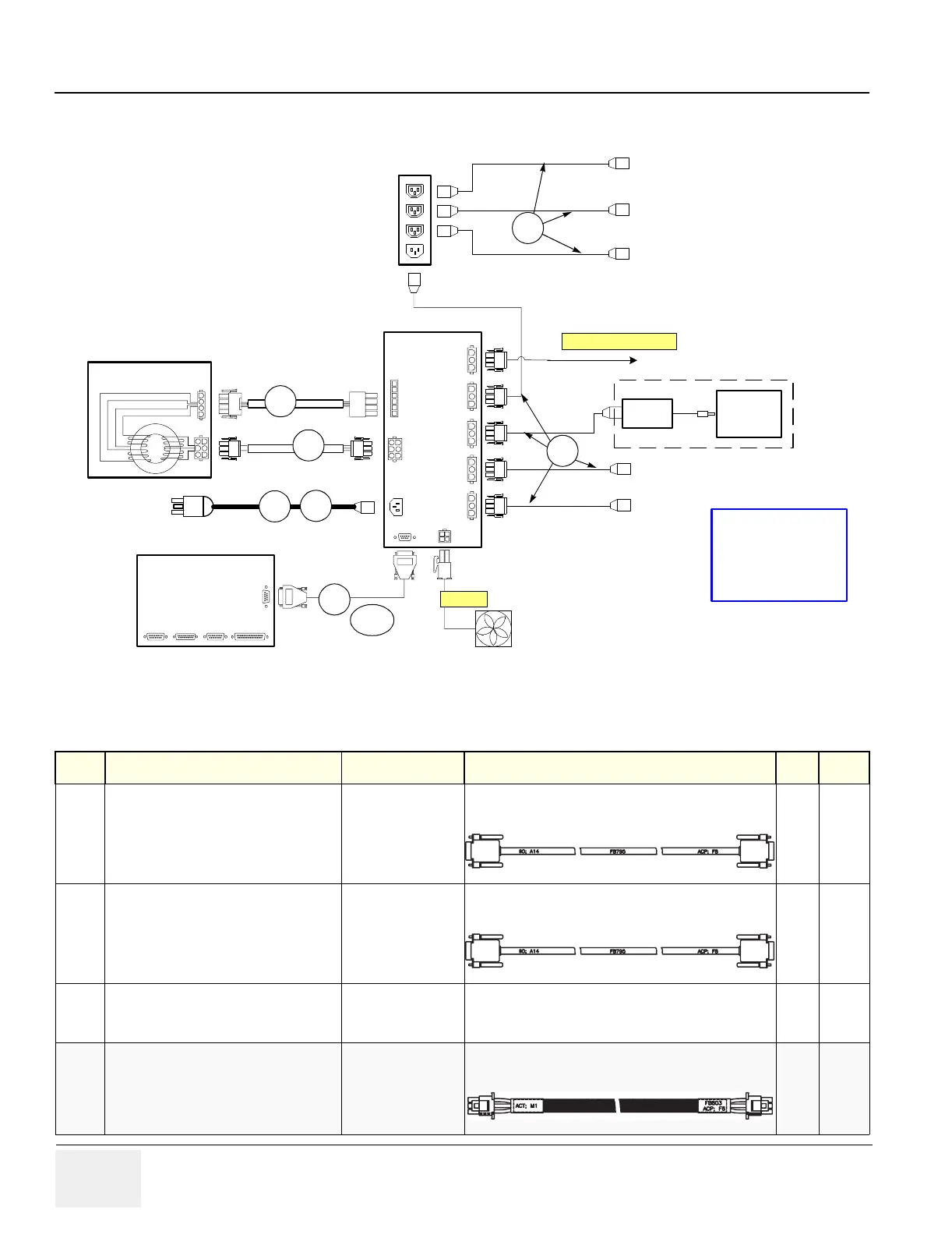 Page #520 background image