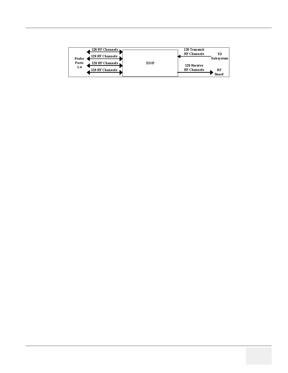 Page #137 background image