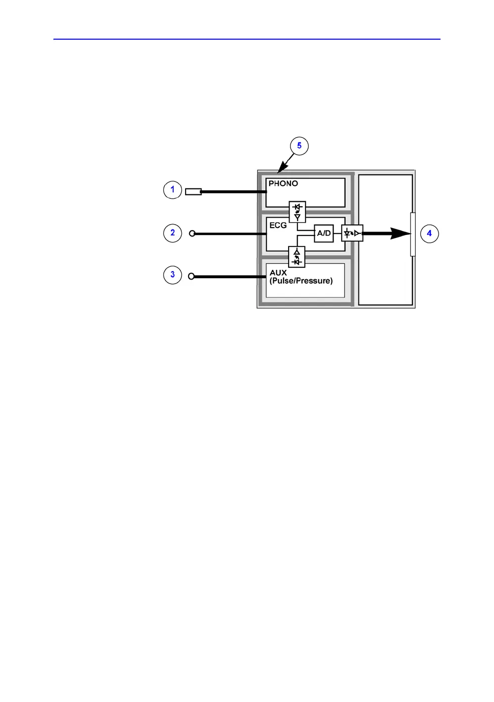 Page #204 background image