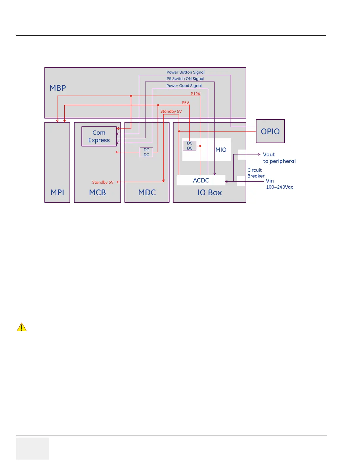 Page #196 background image