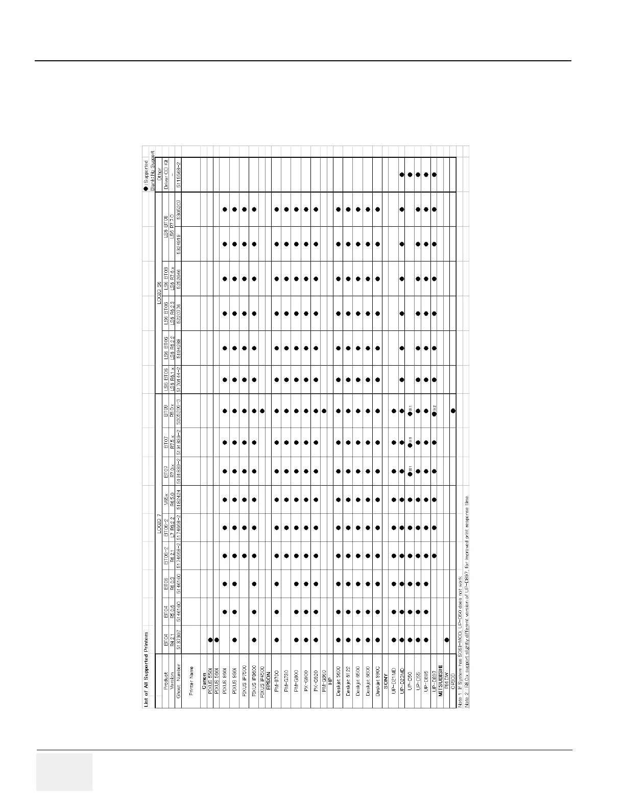 Page #124 background image