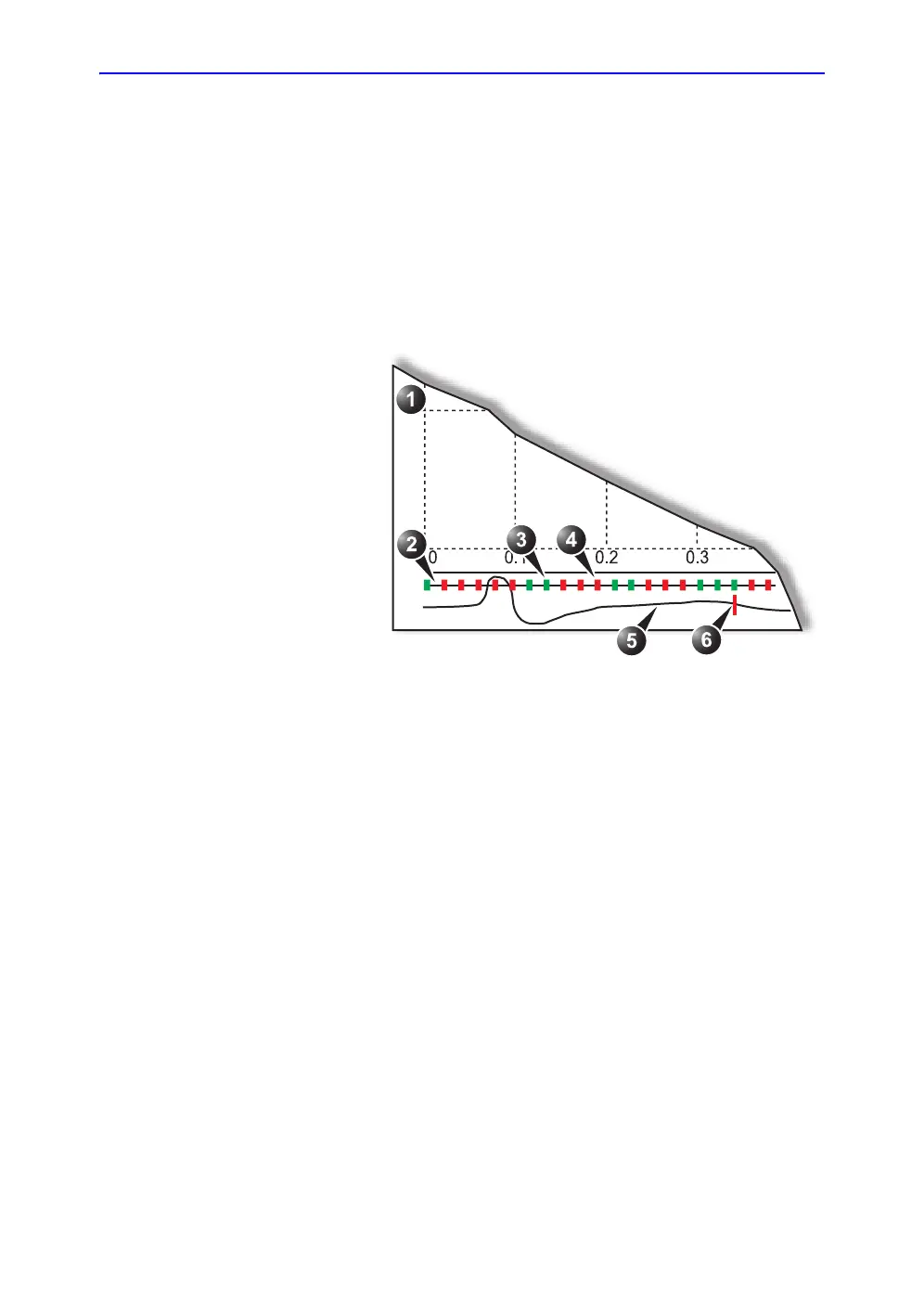 Page #396 background image