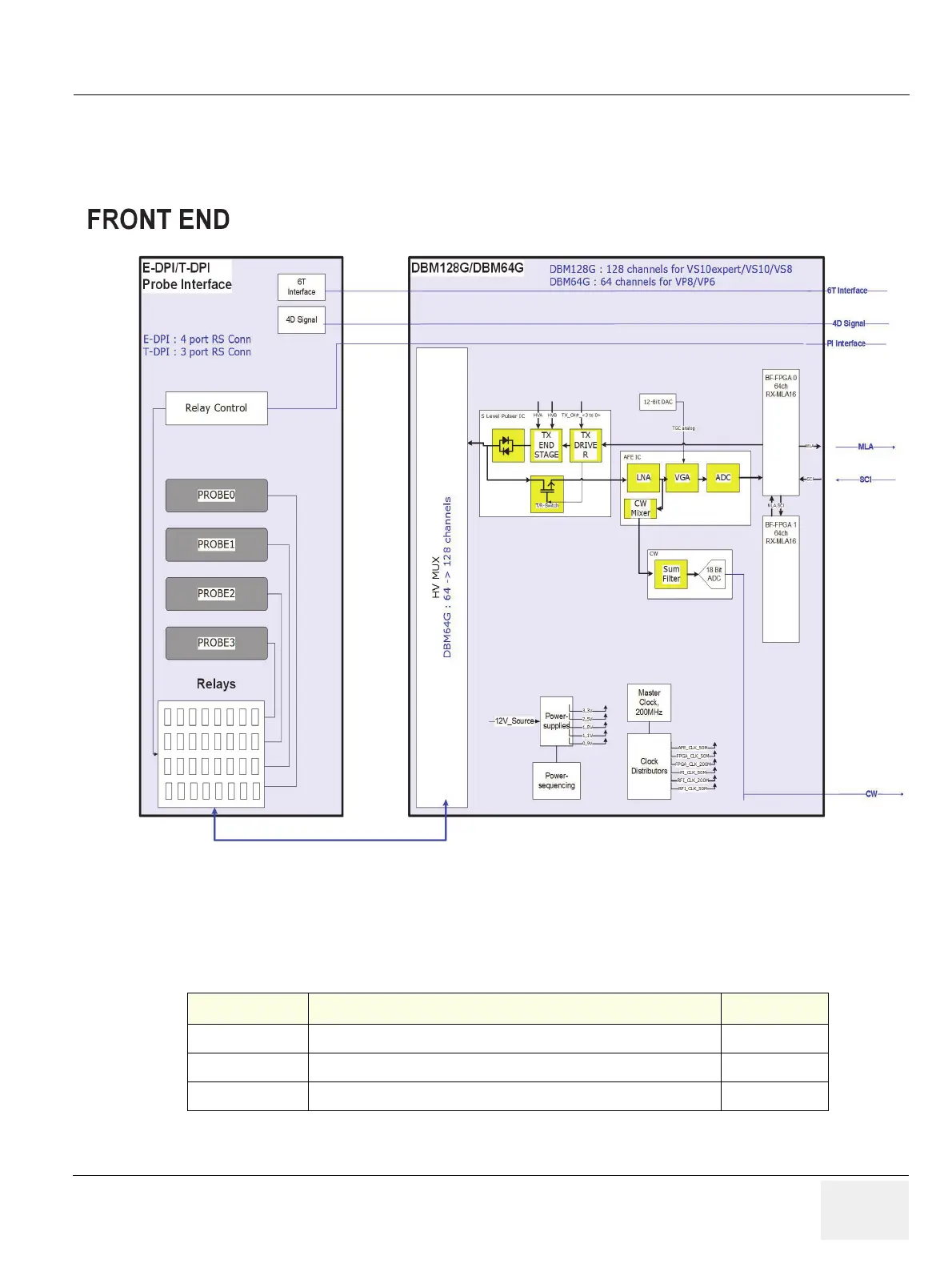 Page #229 background image