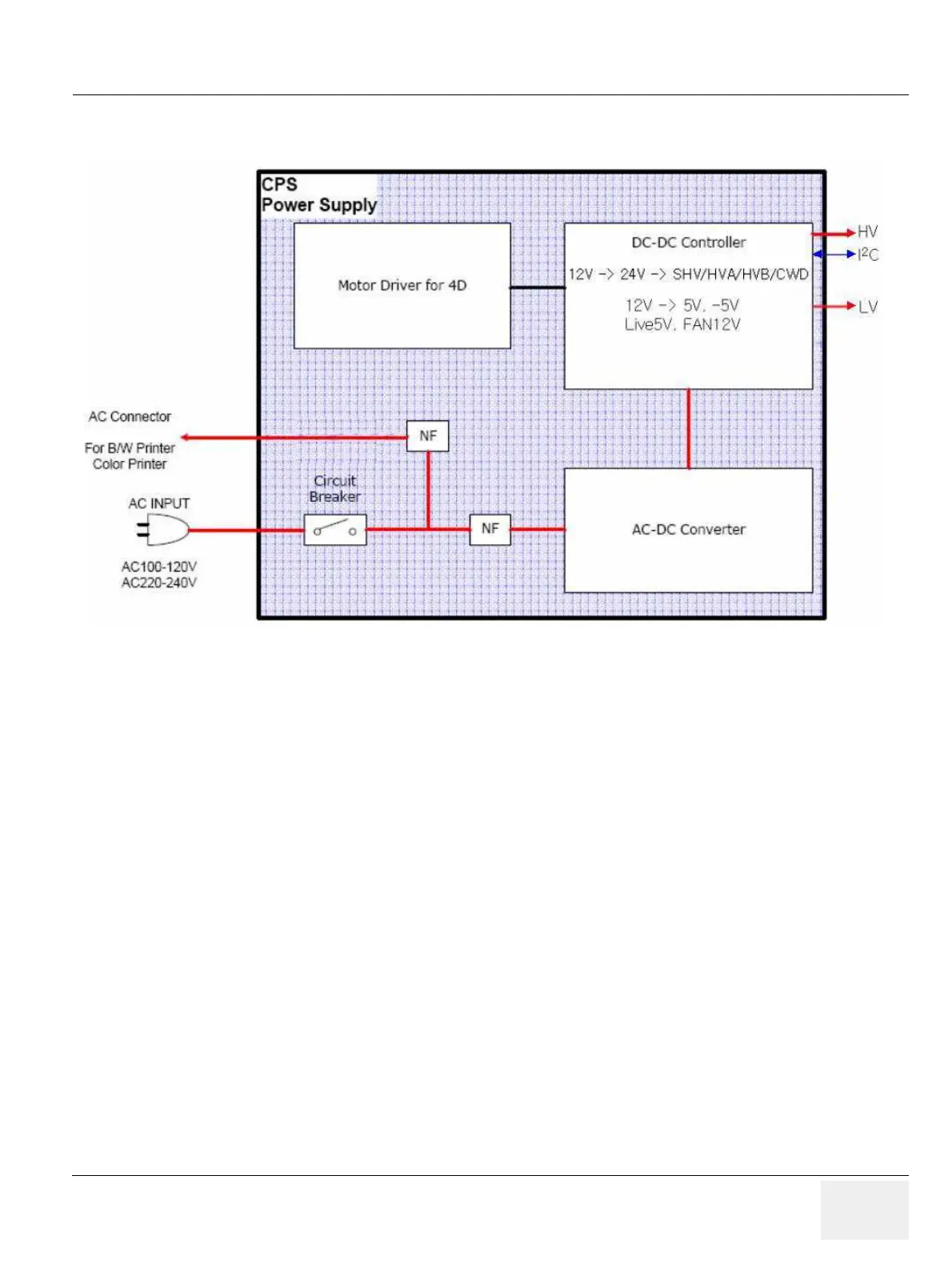 Page #246 background image