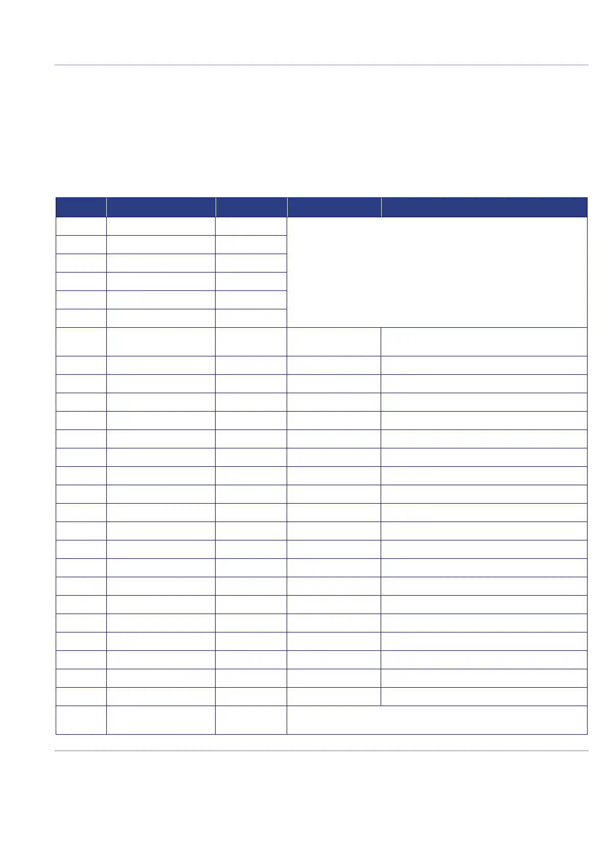 Page #451 background image