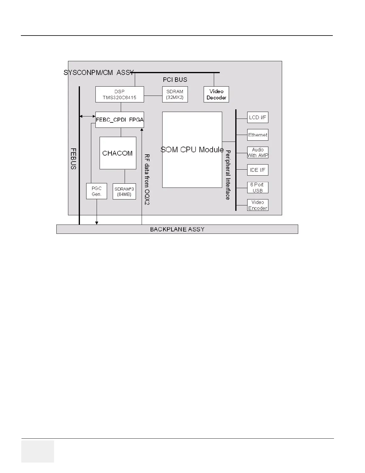 Page #156 background image