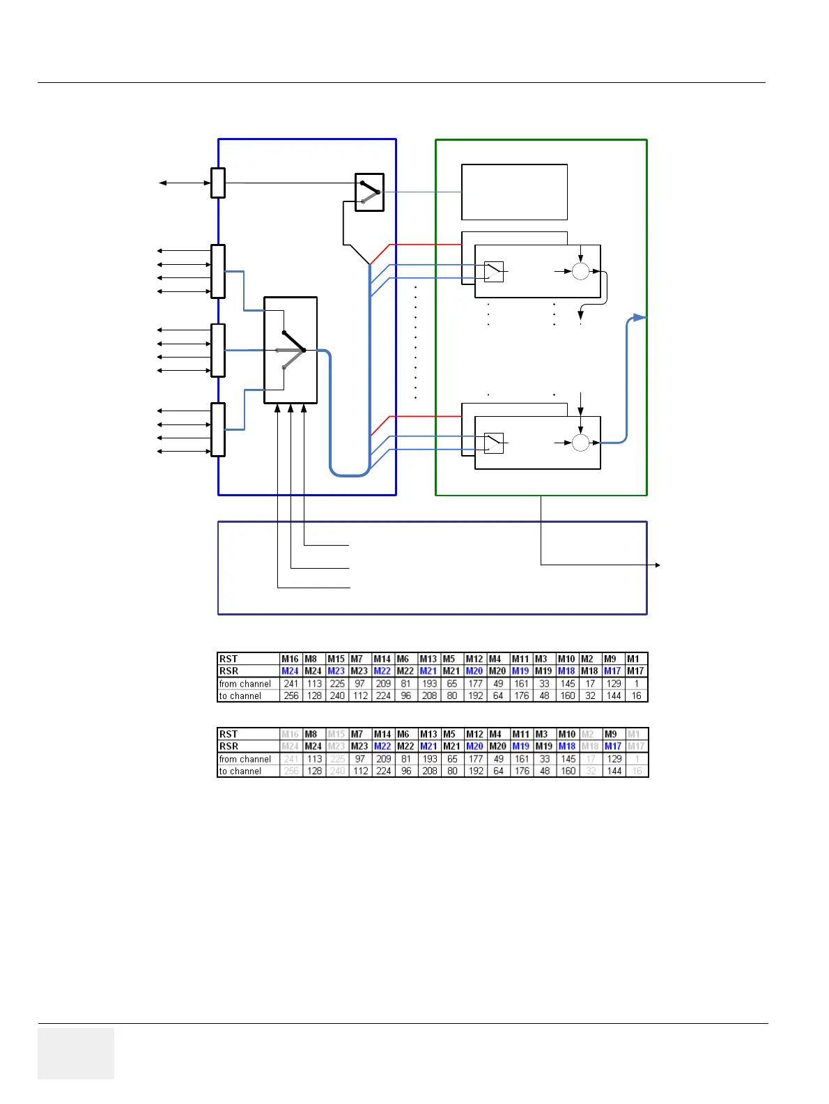 Page #210 background image