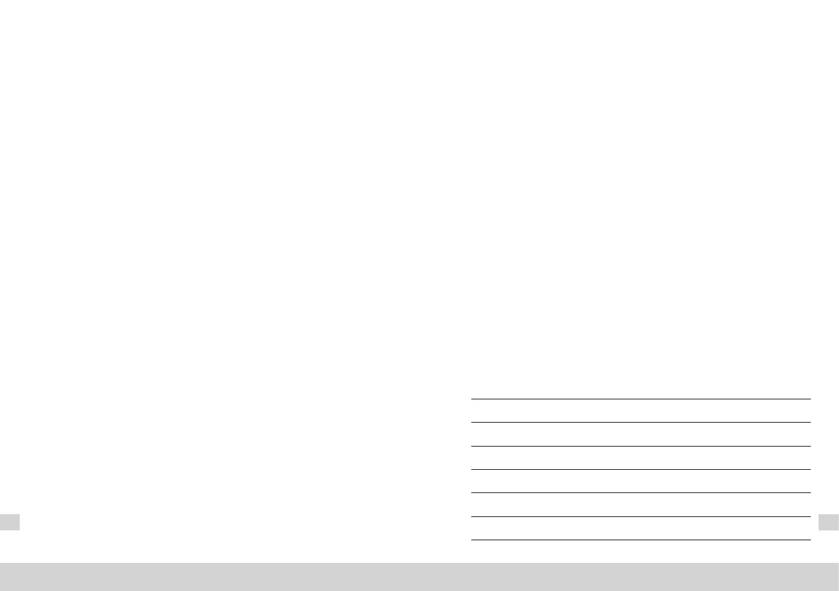 Page #129 background image