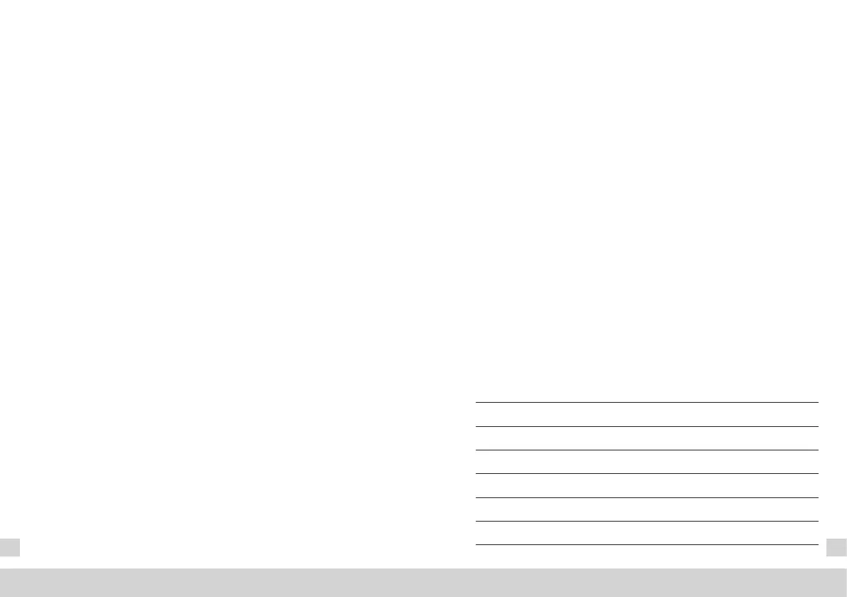 Page #134 background image