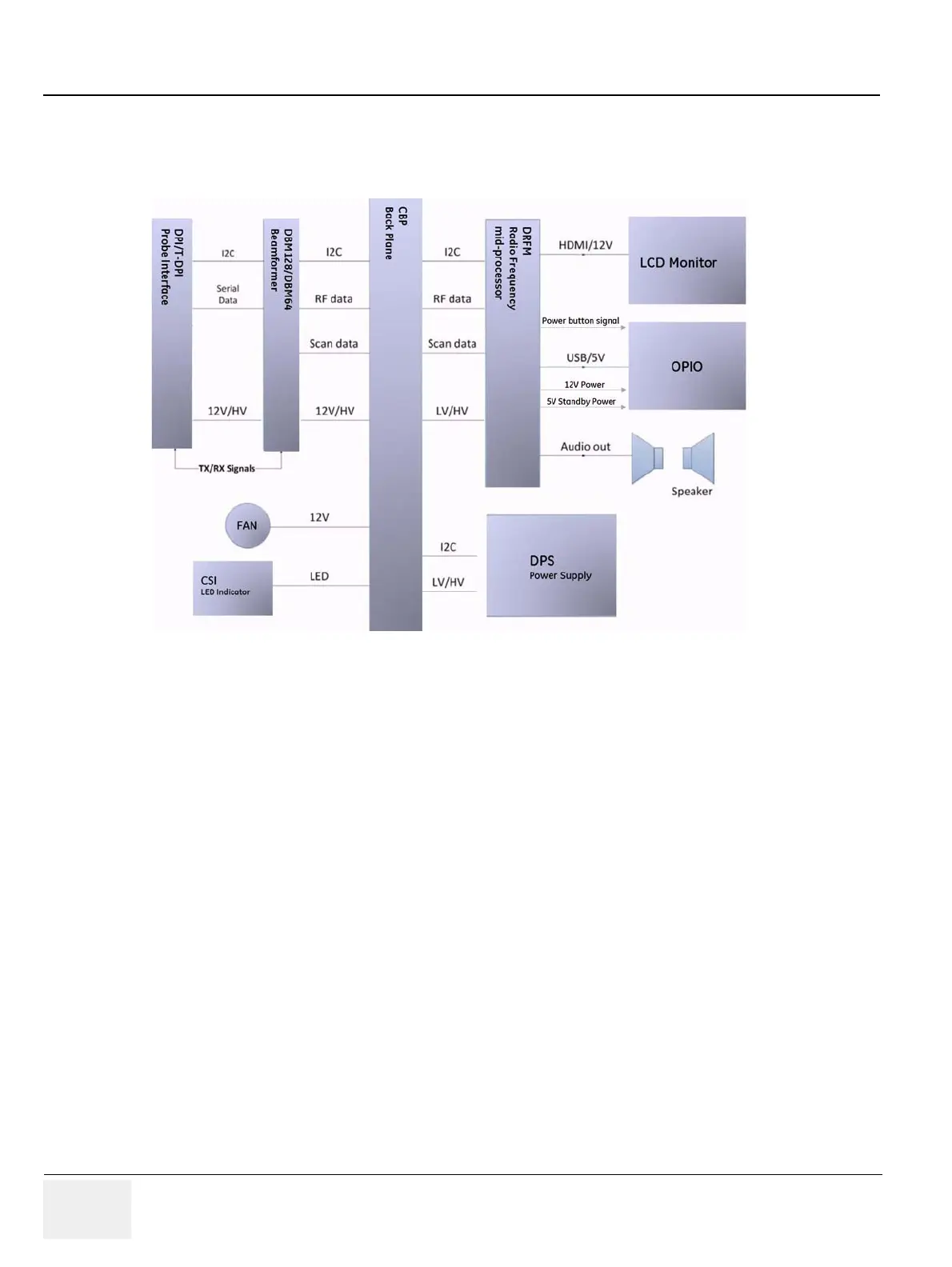 Page #238 background image