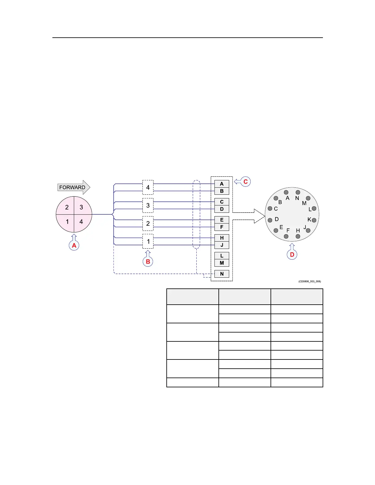 Page #122 background image