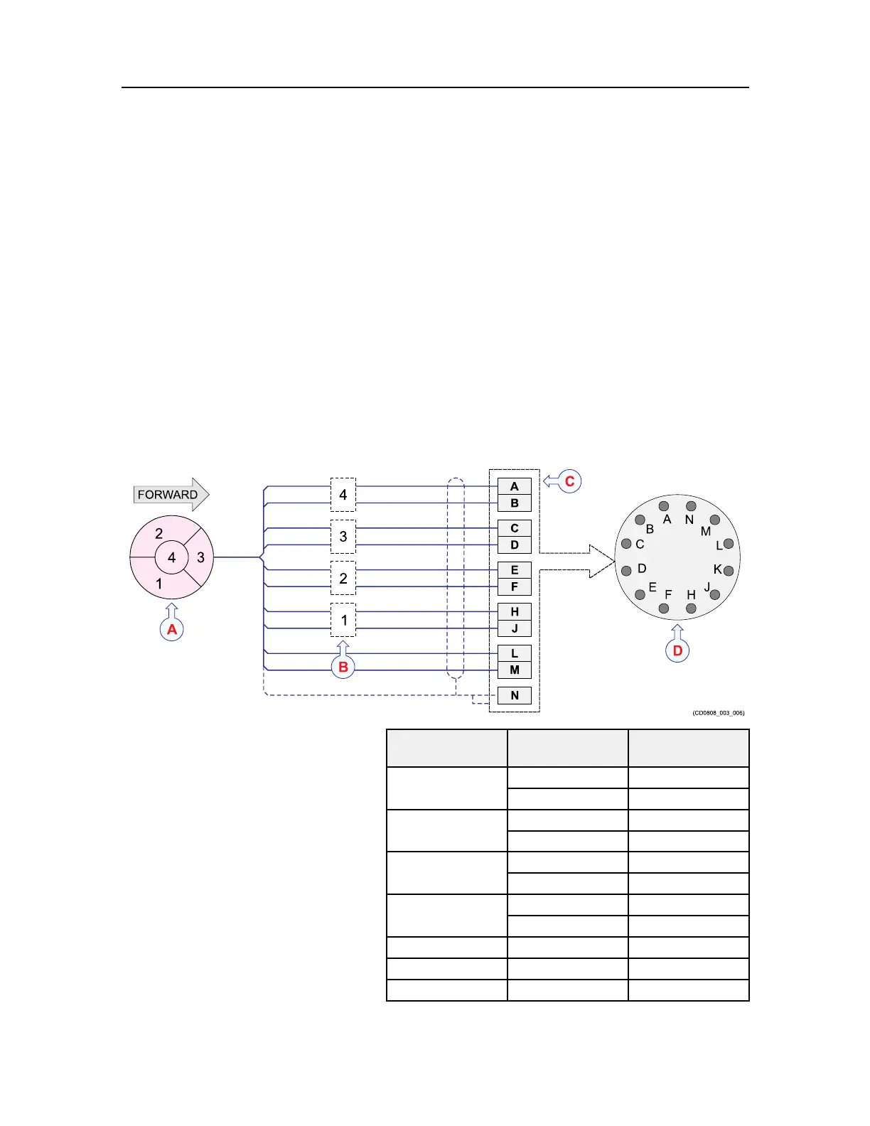 Page #127 background image