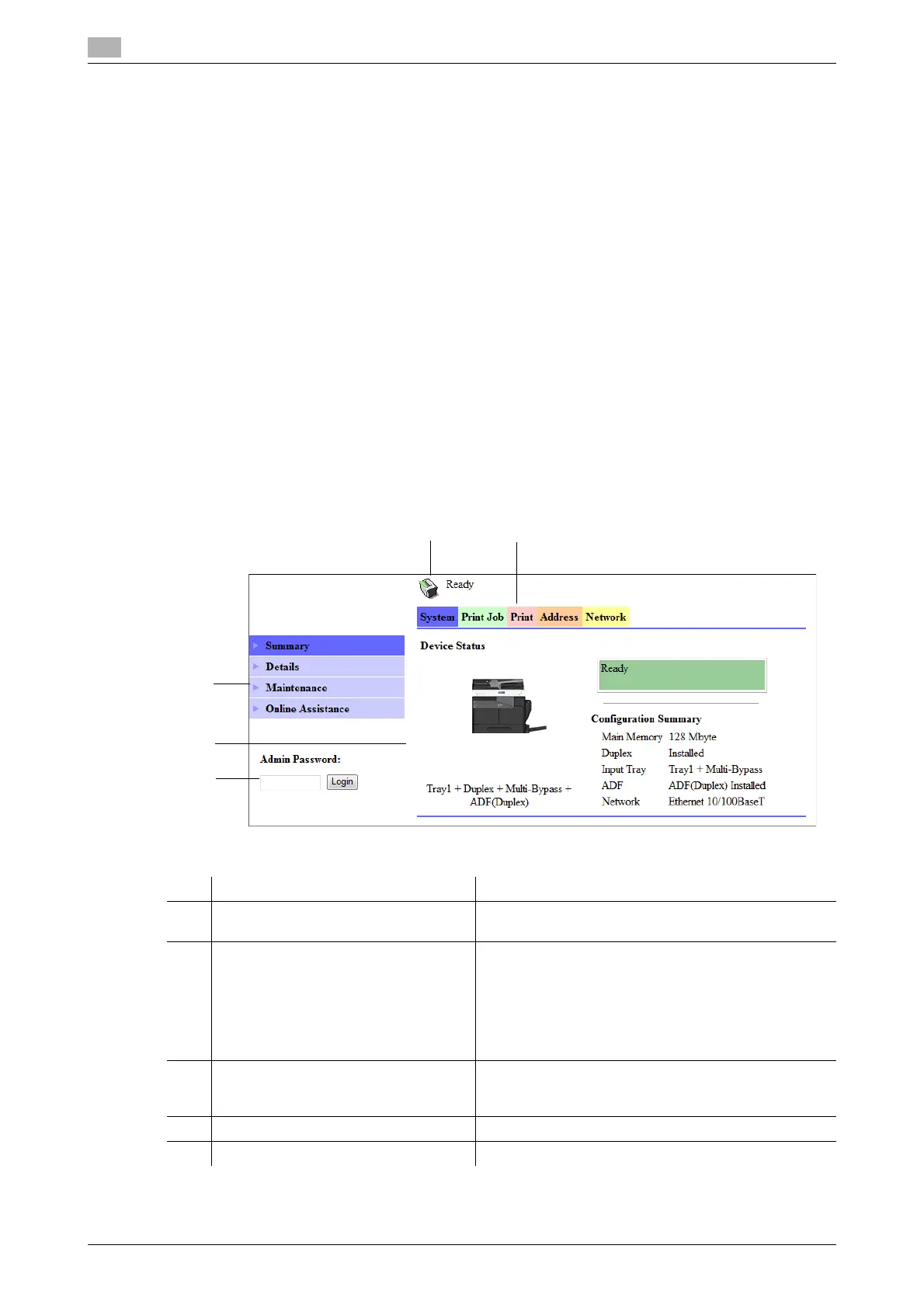 Page #138 background image