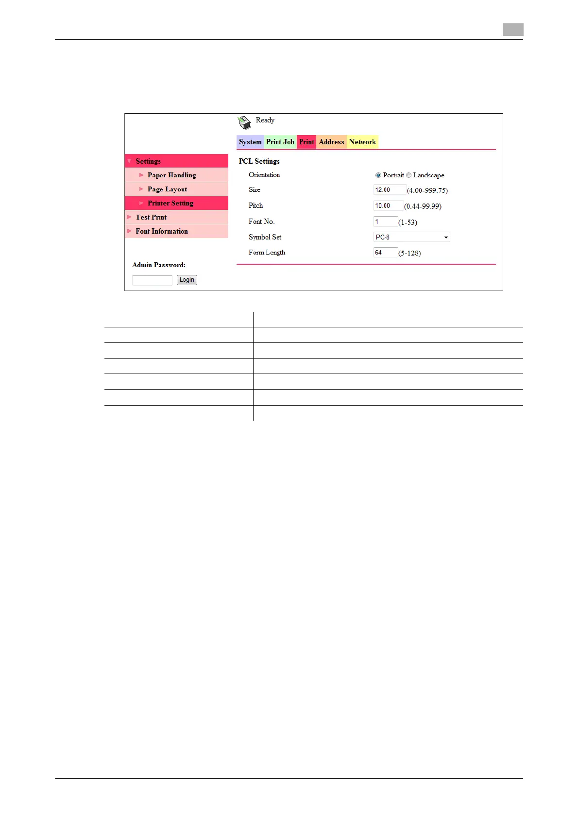Page #145 background image