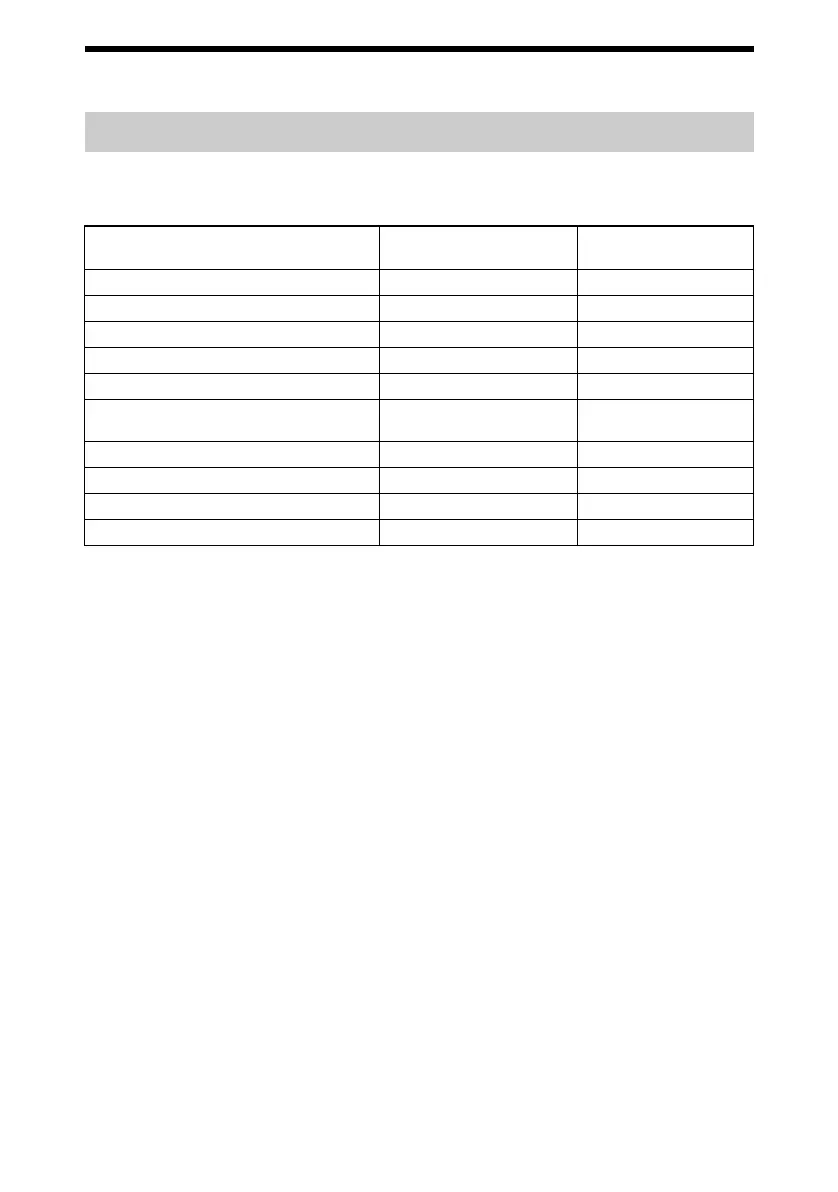 Page #52 background image