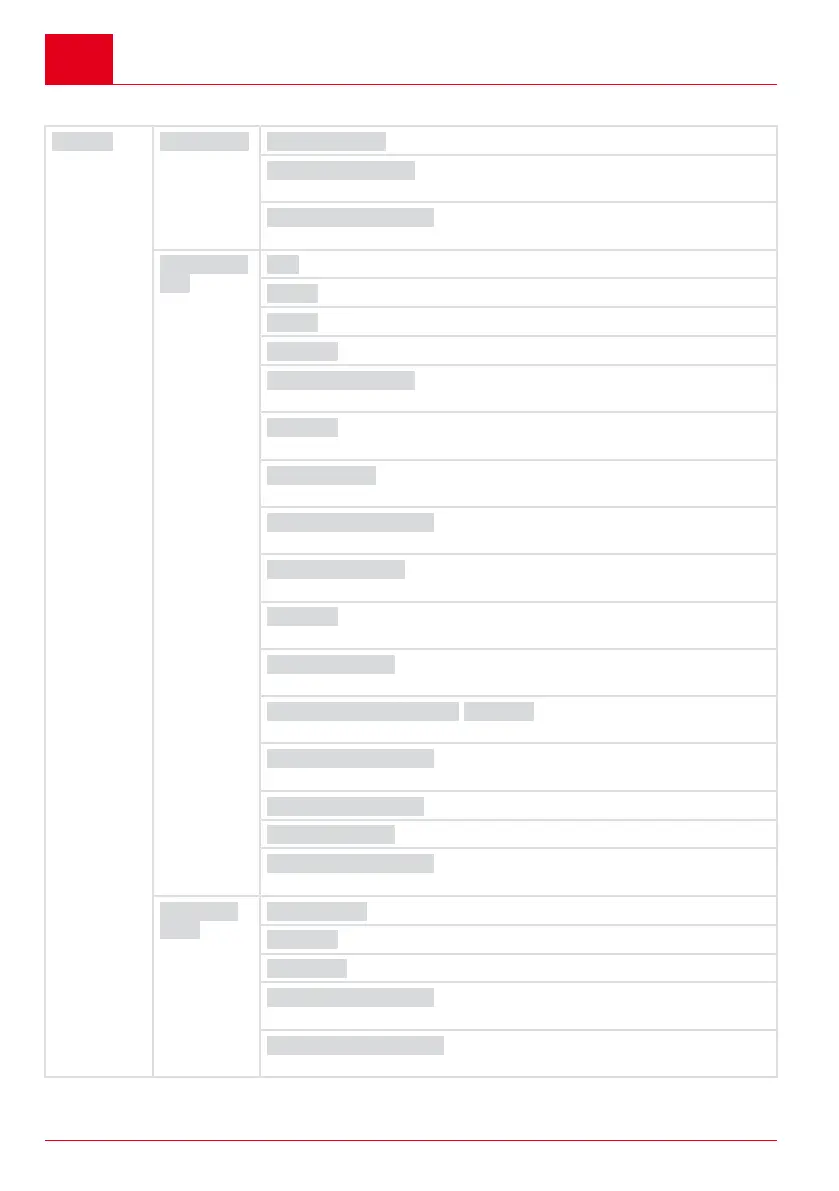 Page #302 background image