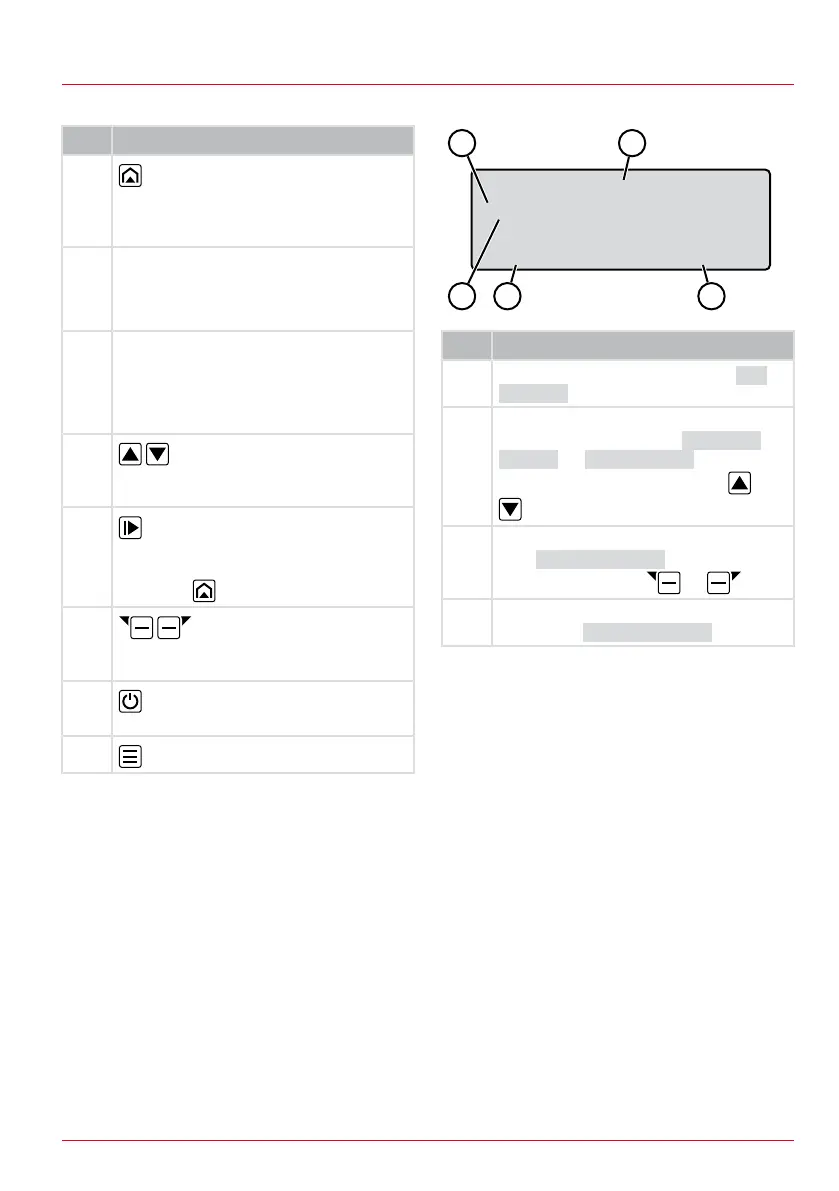 Page #327 background image