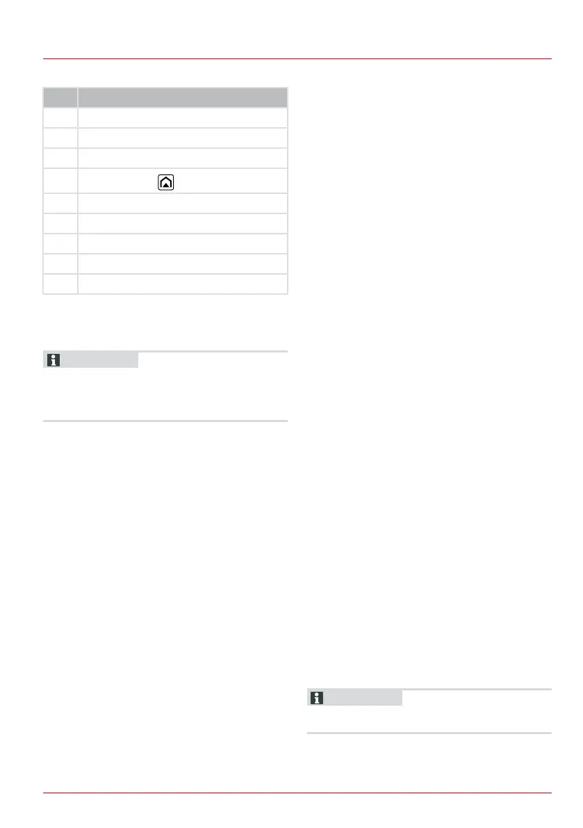 Page #379 background image