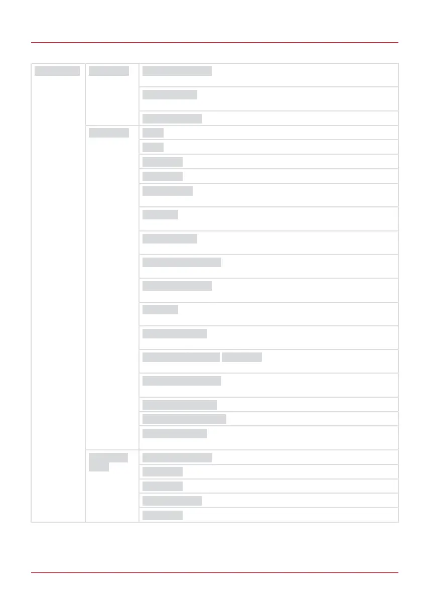 Page #403 background image