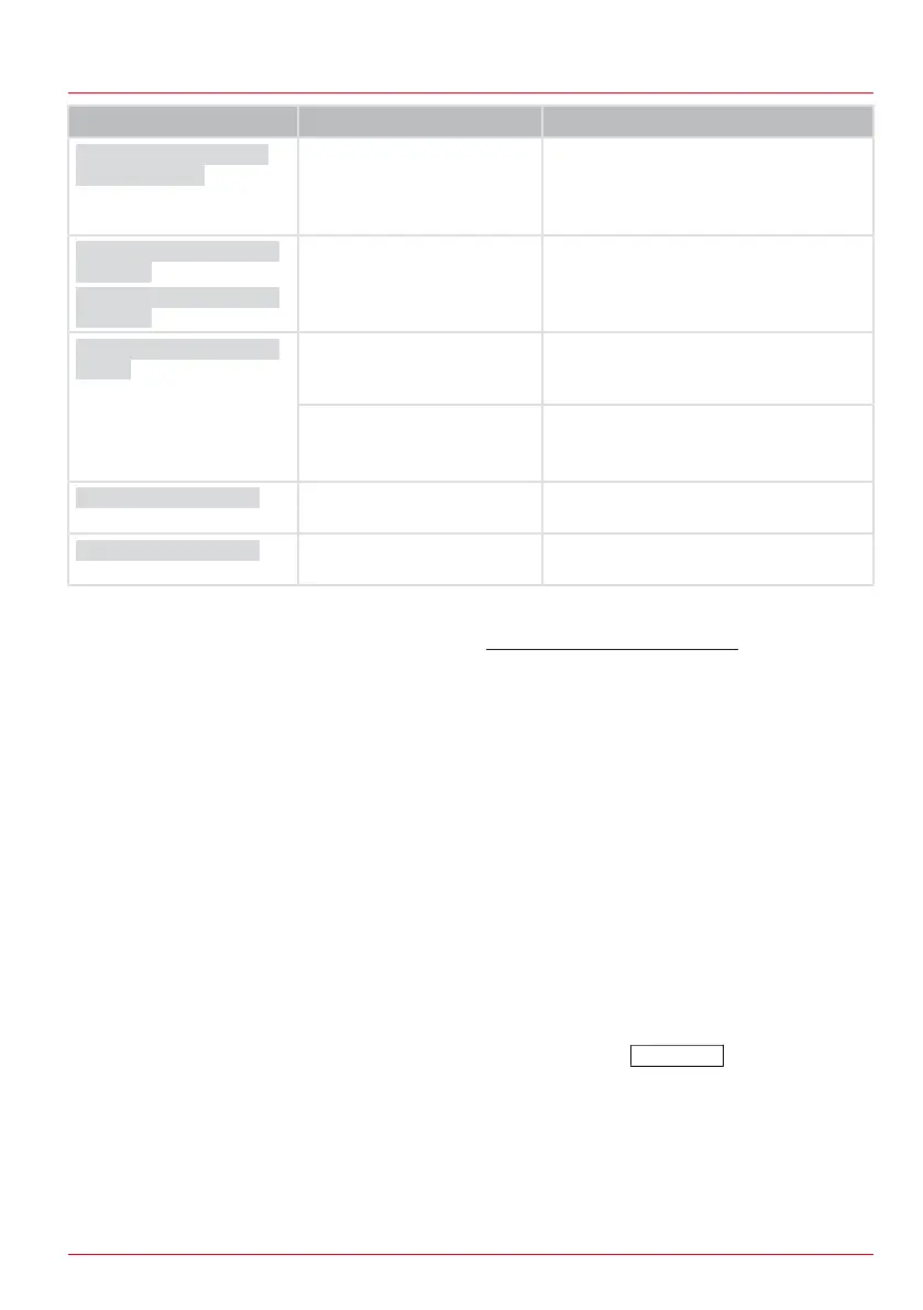 Page #423 background image