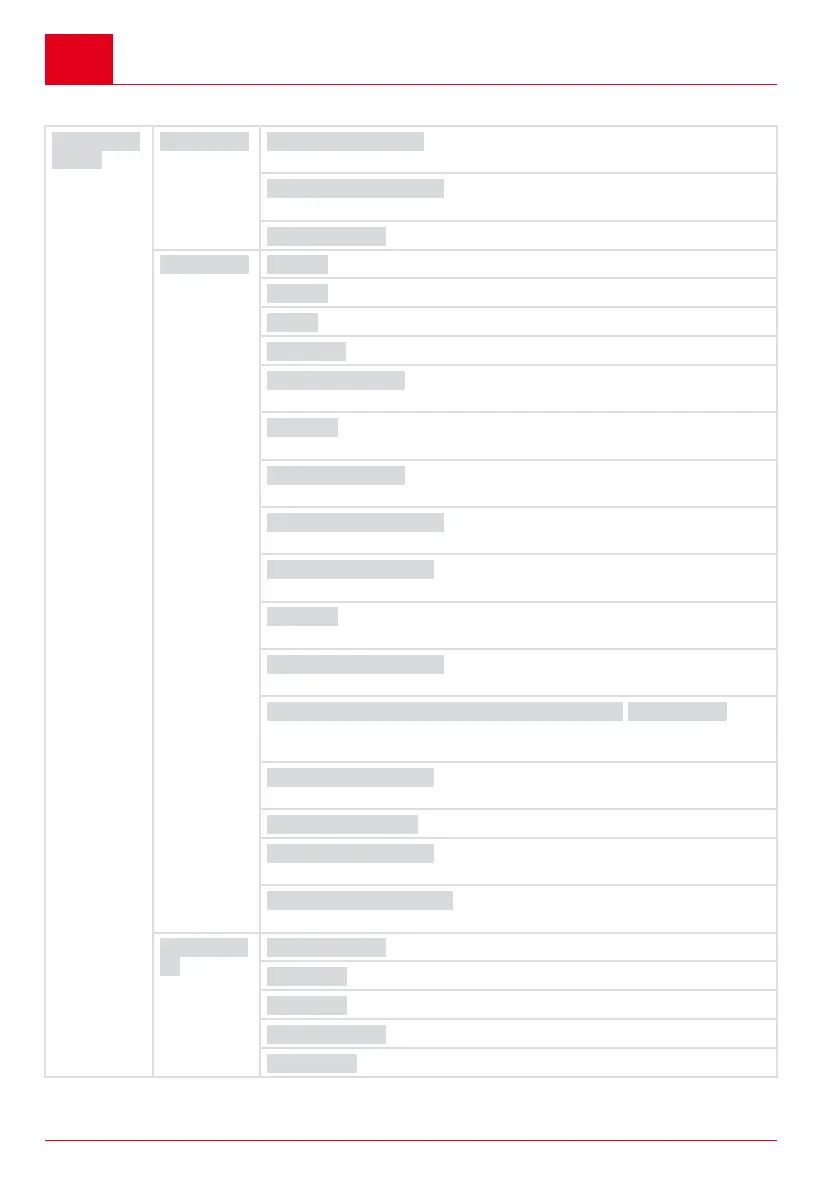 Page #428 background image