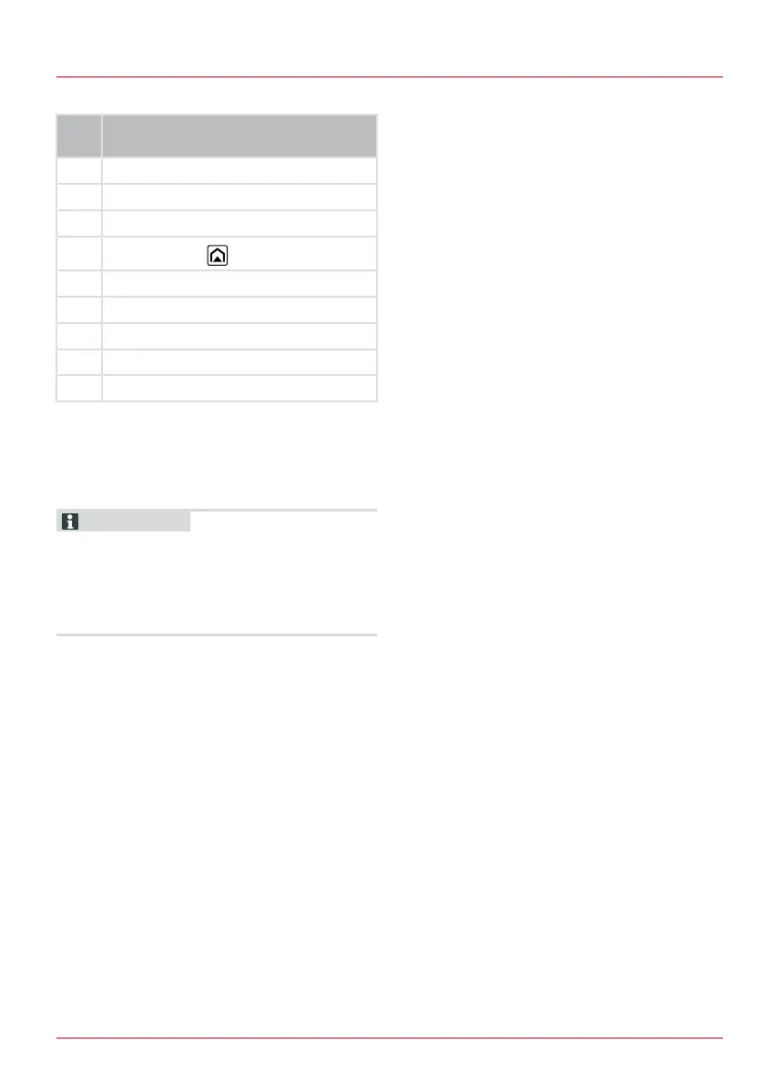 Page #429 background image
