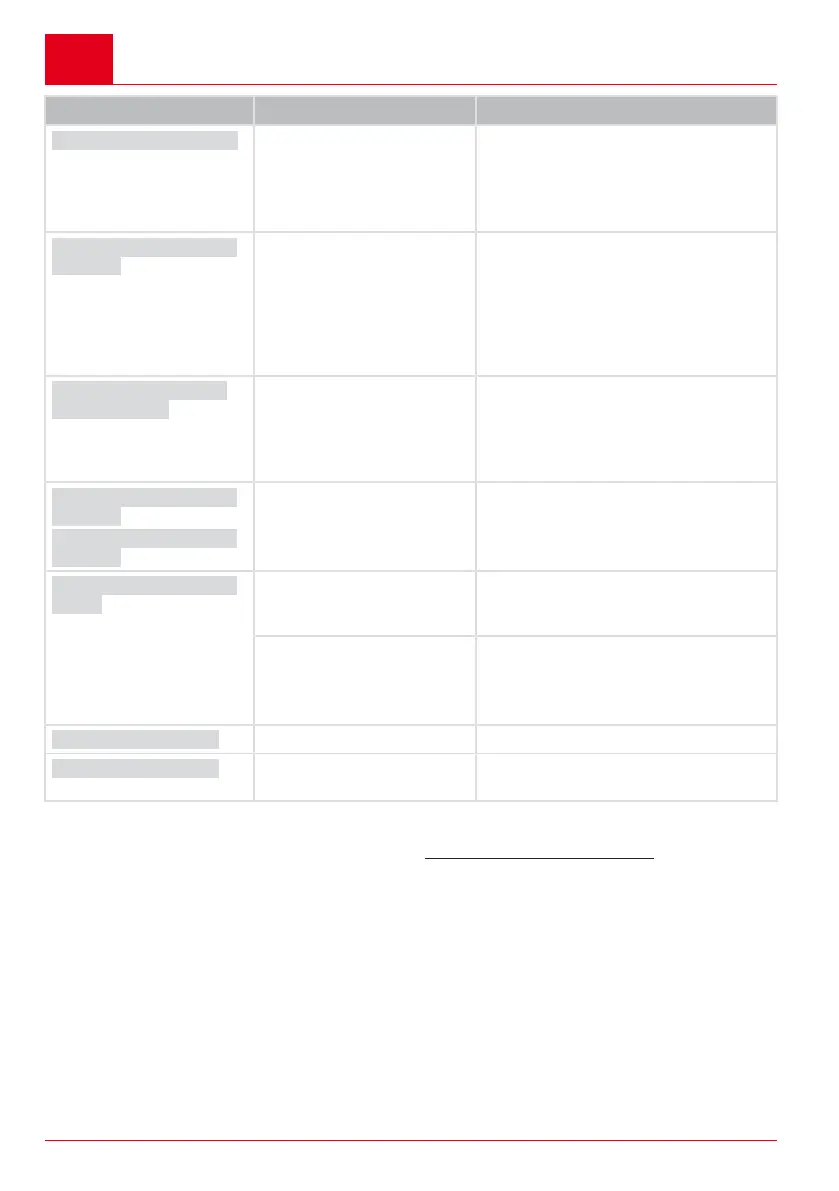 Page #60 background image