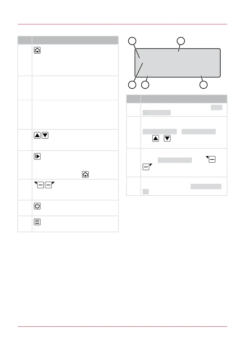 Page #119 background image