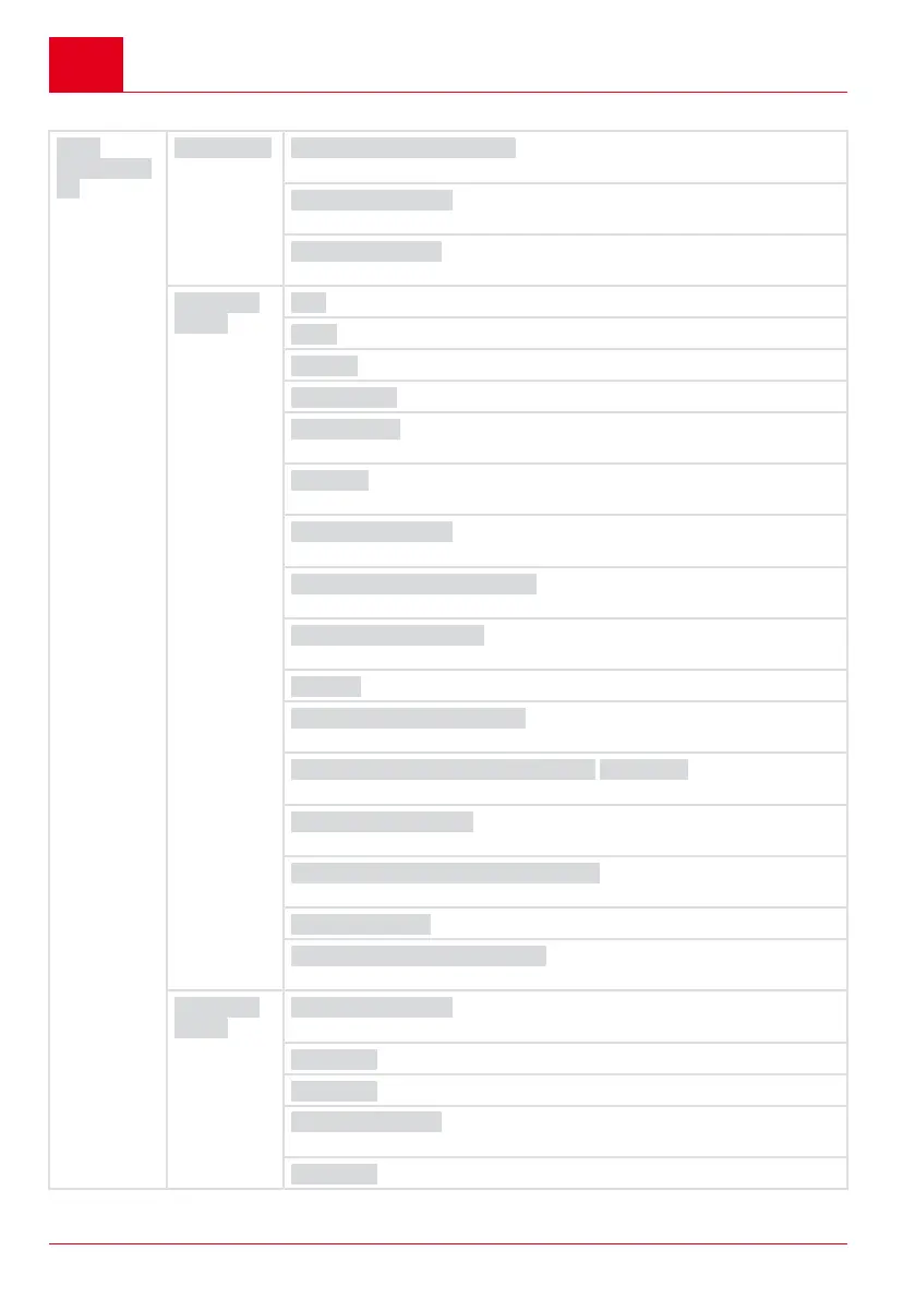 Page #120 background image