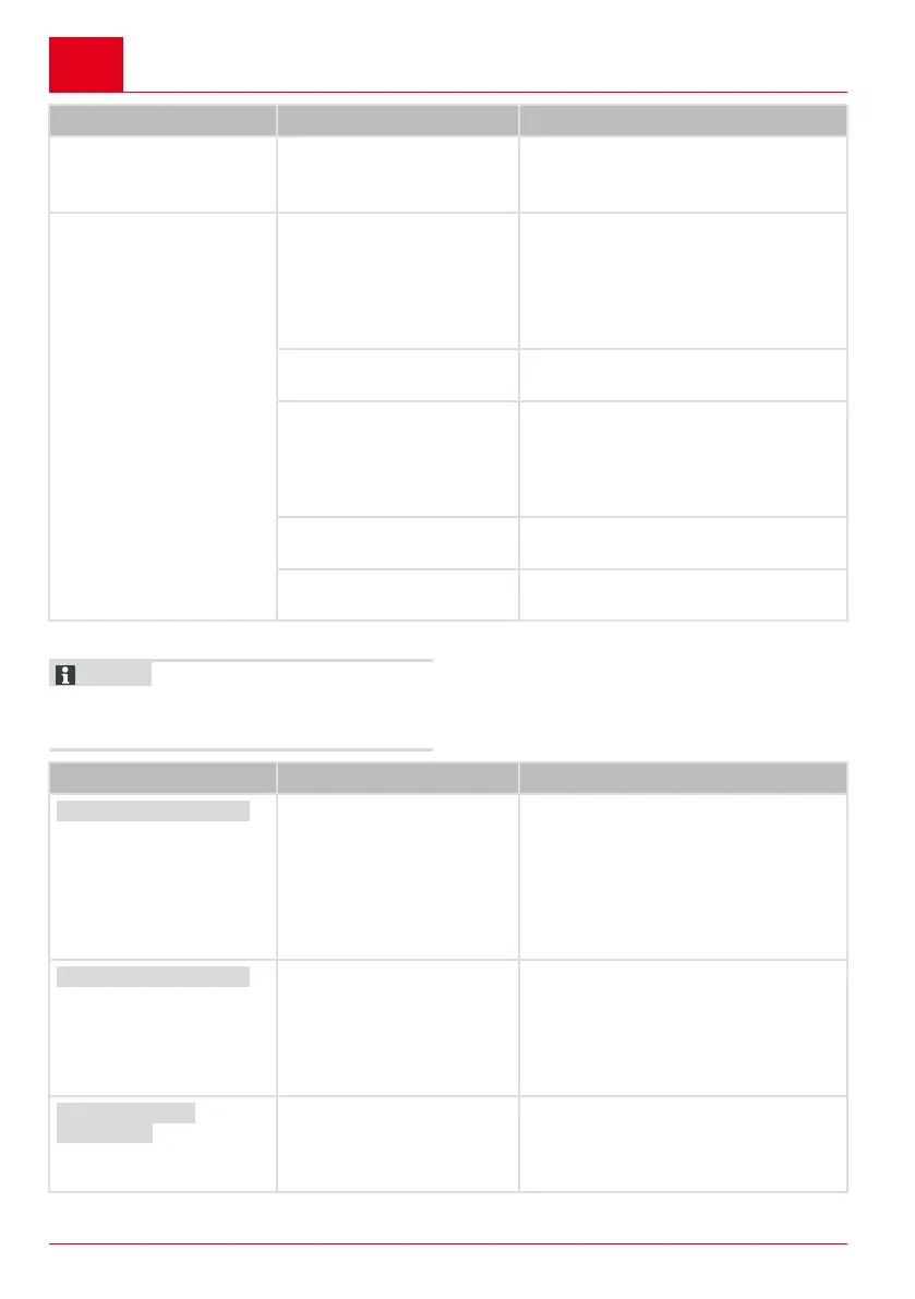 Page #138 background image