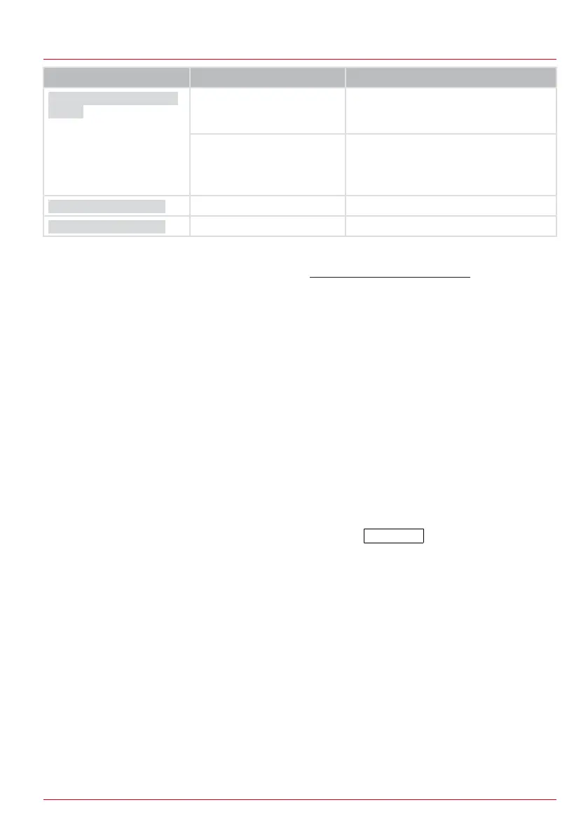 Page #141 background image