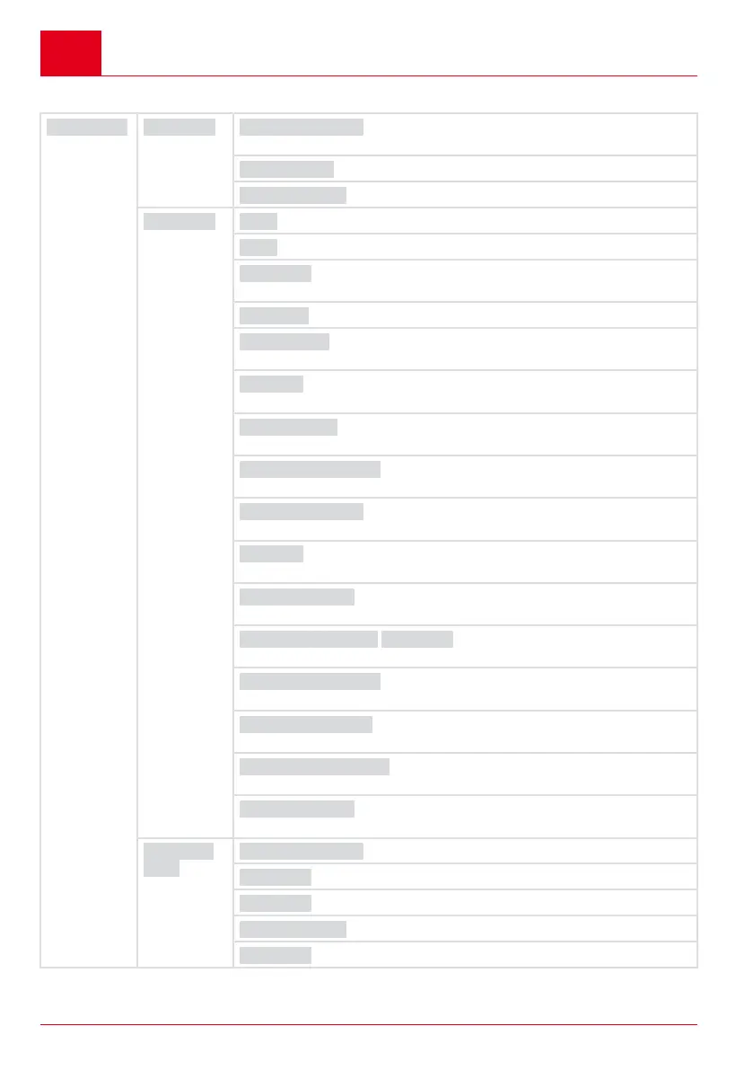Page #146 background image