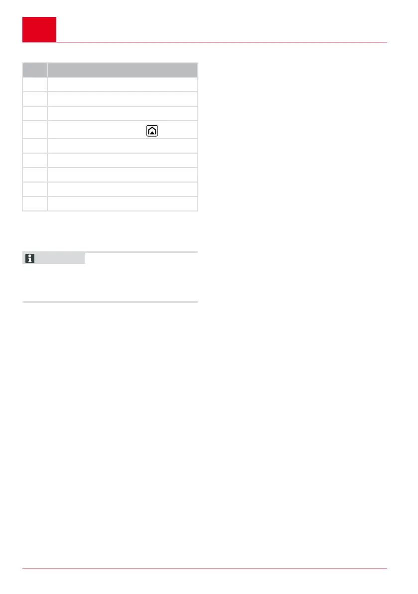 Page #172 background image