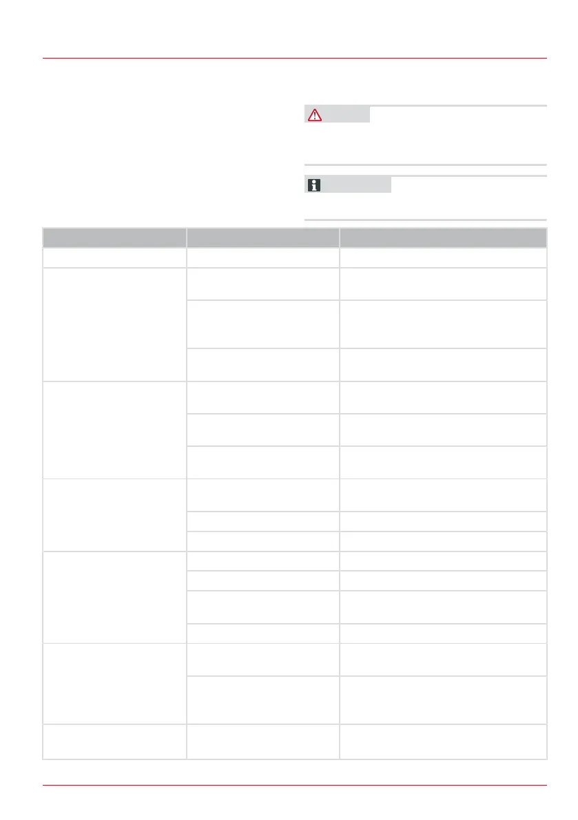 Page #187 background image