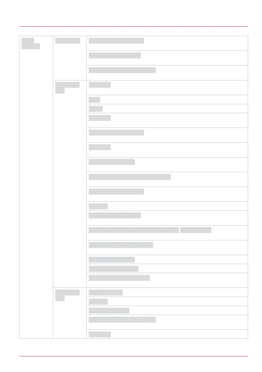 Page #223 background image