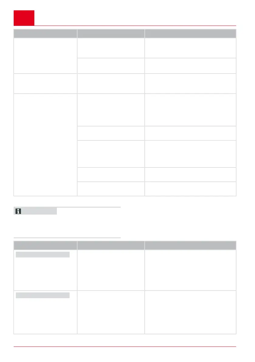 Page #242 background image