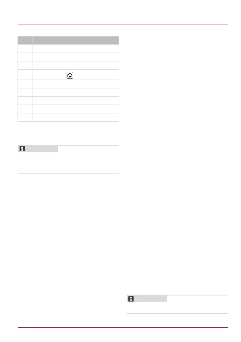 Page #251 background image