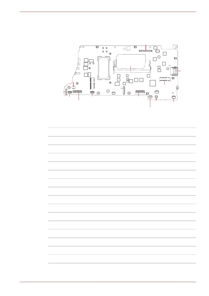 Page #123 background image